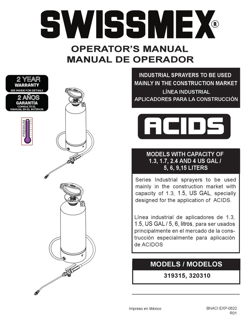 swissmex ACIDS 319315 User manual
