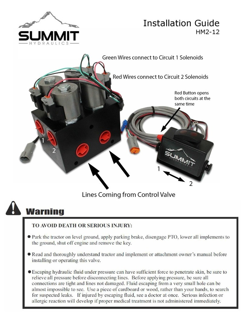 Summit HM2-12 User manual