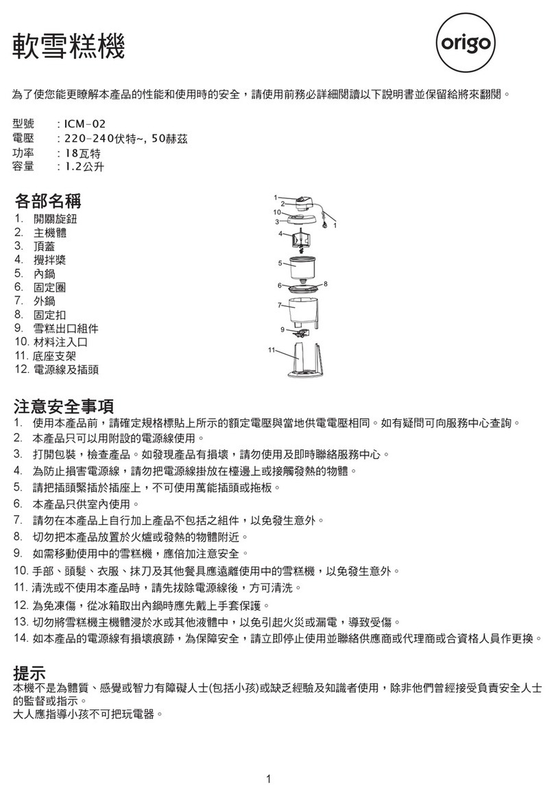 ORIGO ICM-02 quick start guide