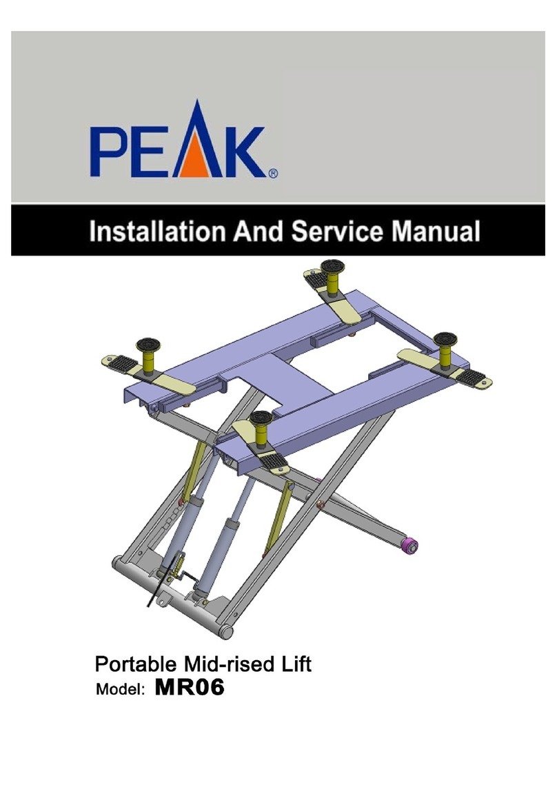 Peak MR06 Manual