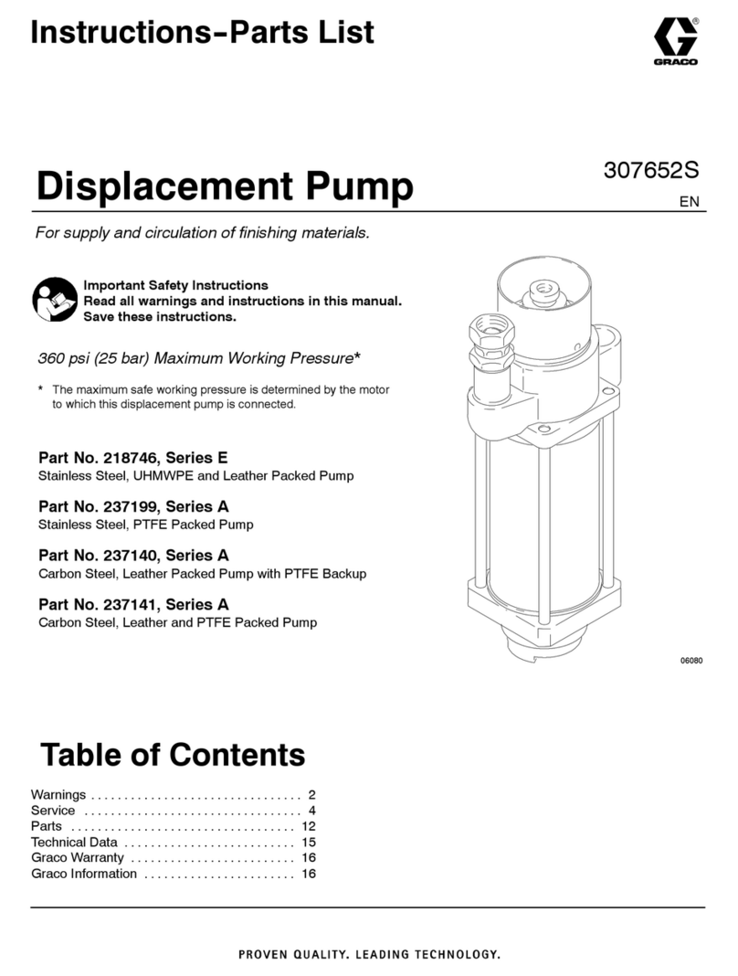 Graco 218746 Instructions-parts list