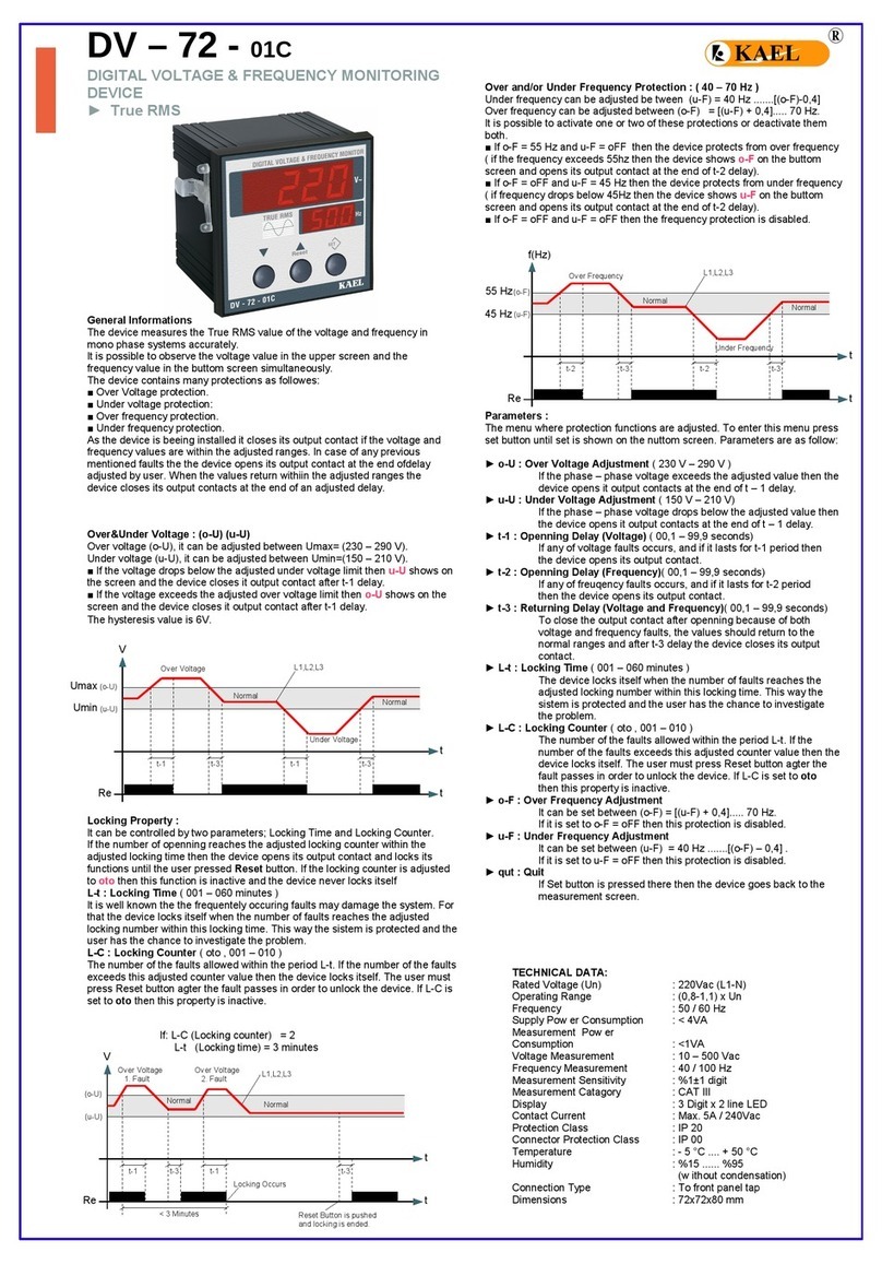 KAEL DV-72-01C quick start guide