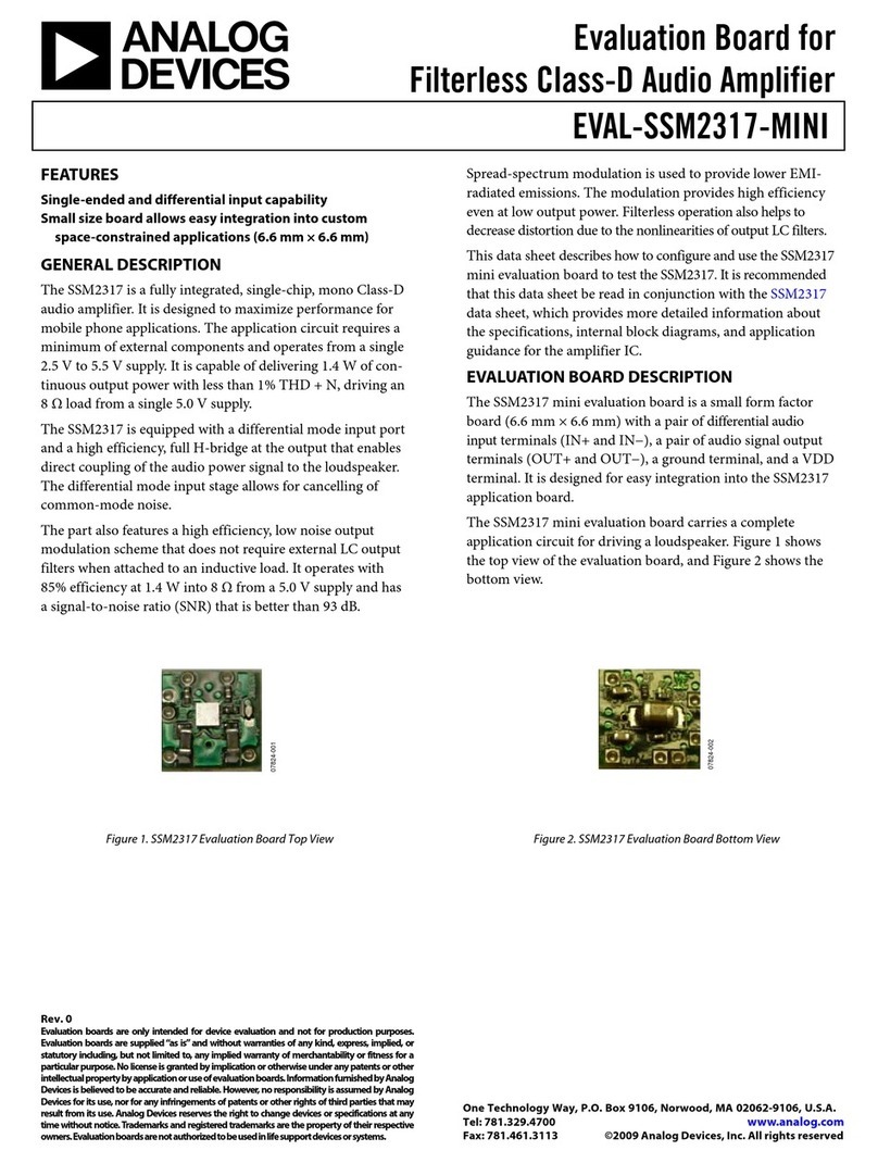 Analog Devices EVAL-SSM2317-MINI User manual