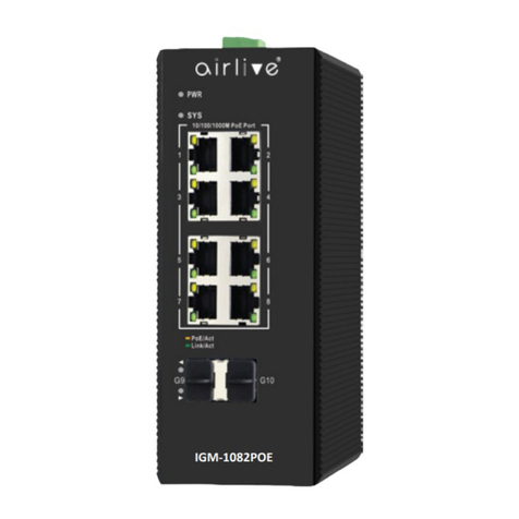 AirLive IGM-642POE Quick setup guide
