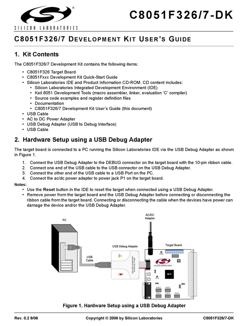 Silicon Laboratories C8051F326-DK User manual