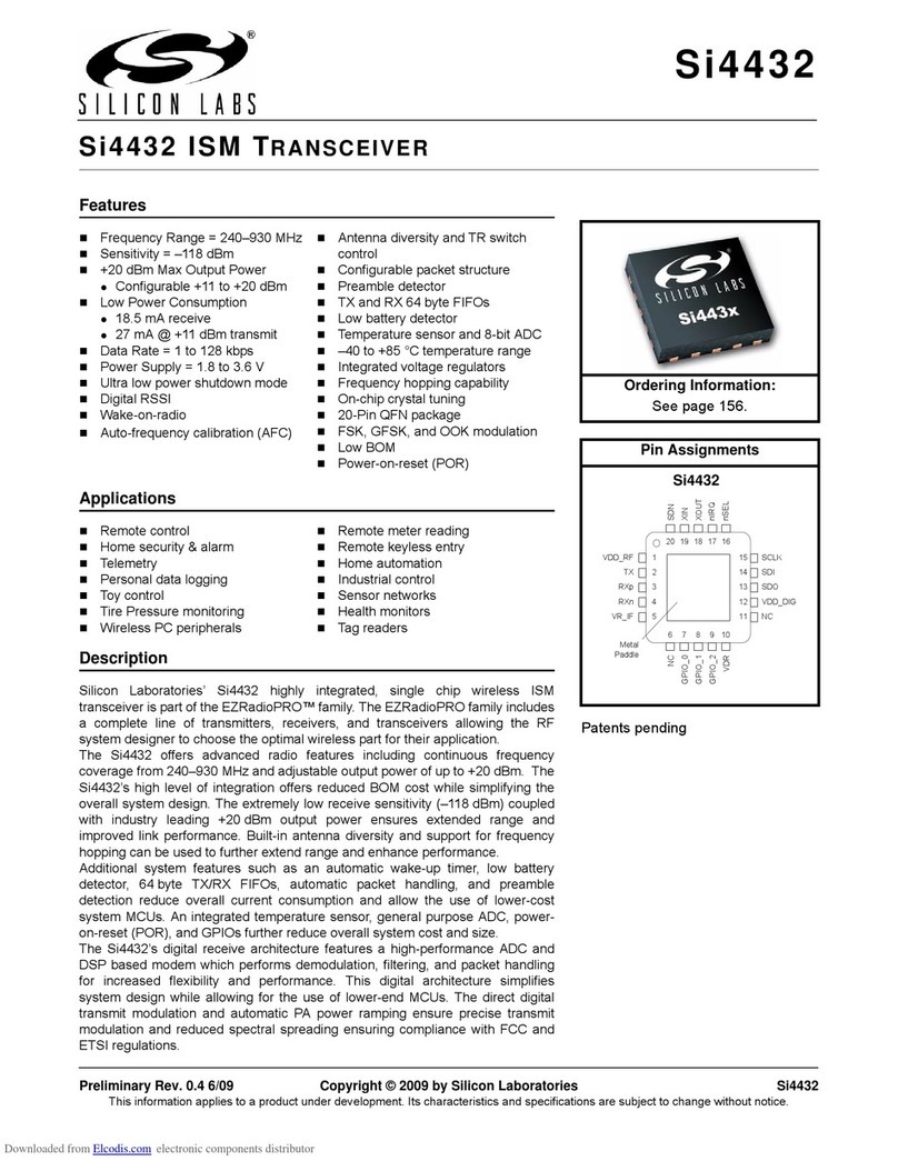 Silicon Laboratories Si4432 manual