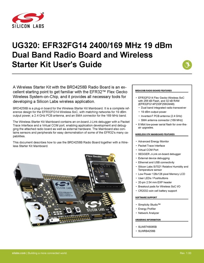 Silicon Laboratories BRD4258B user guide