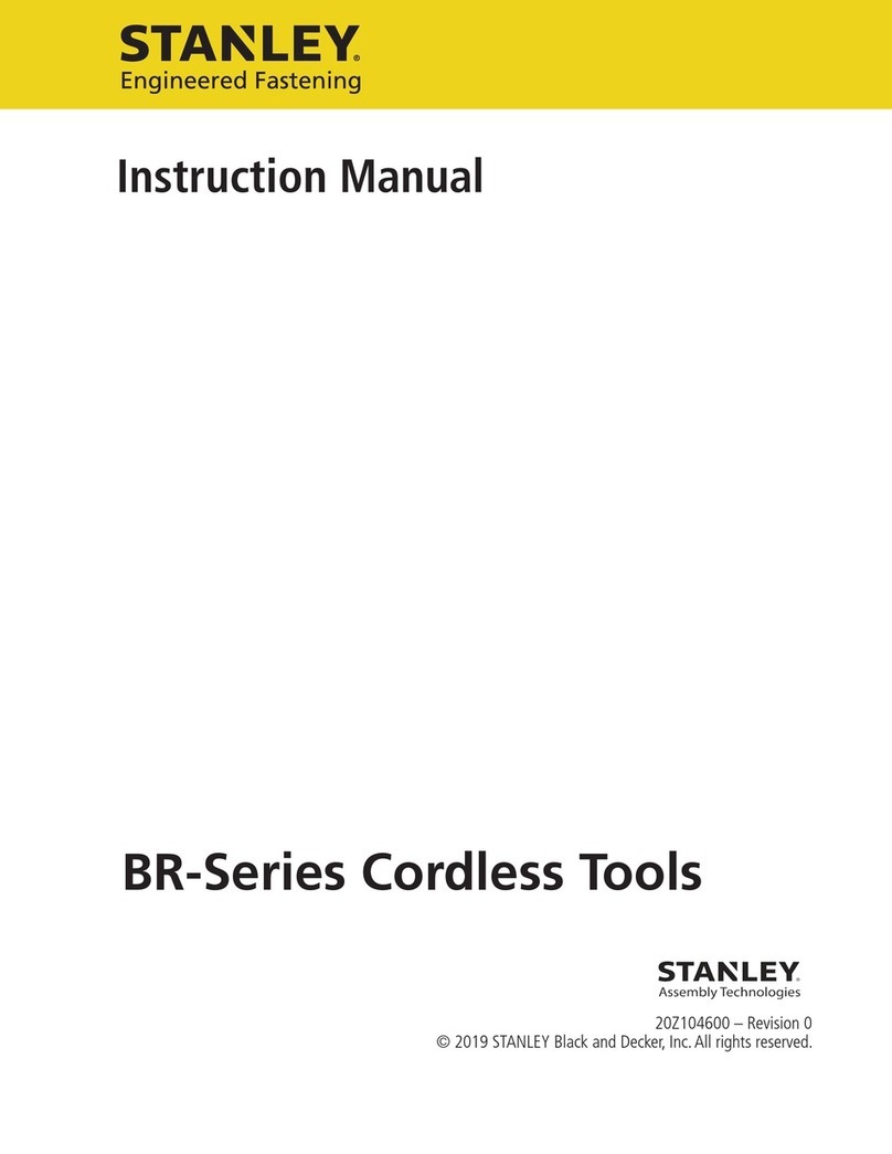 Stanley BR Series User manual