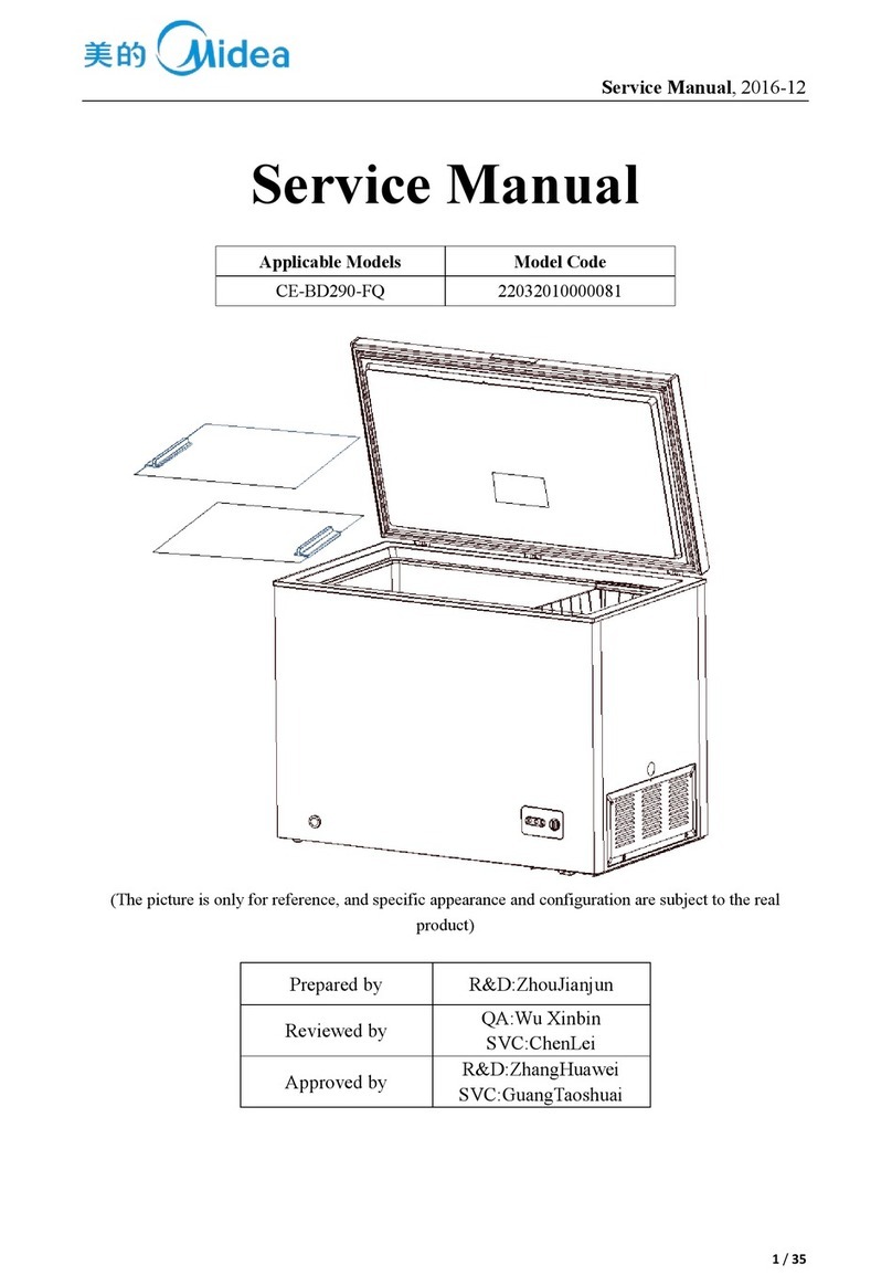 Midea CE-BD290-FQ User manual