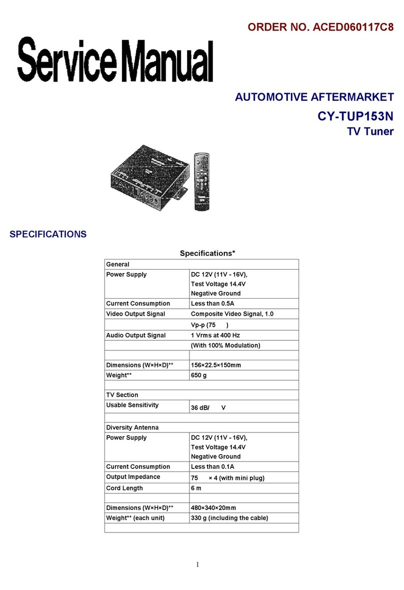 Panasonic CY-TUP153N User manual