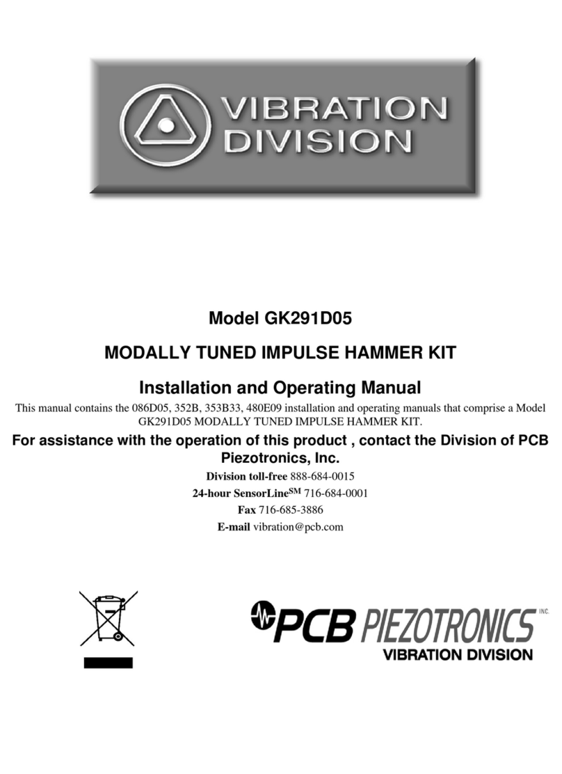 PCB Piezotronics VIBRATION DIVISION GK291D05 User manual PCB Piezotronics VIBRATION DIVISION GK291D05 User manual