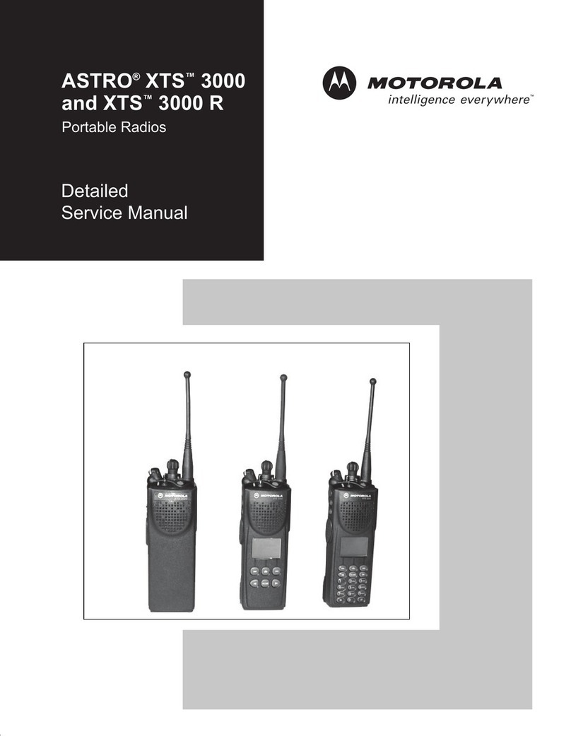 Motorola ASTRO Digital XTS 3000 User manual