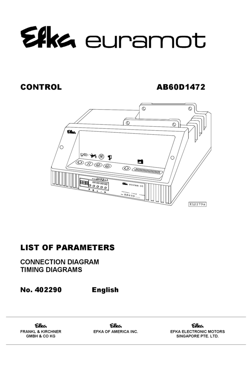 Efka euramot AB60D1472 manual