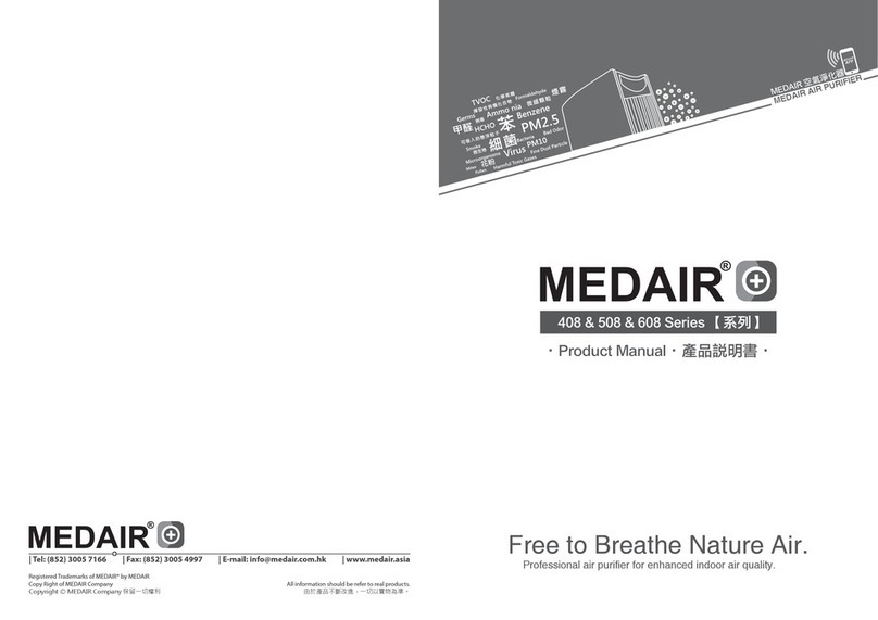 MEDAIR 408 Series product manual