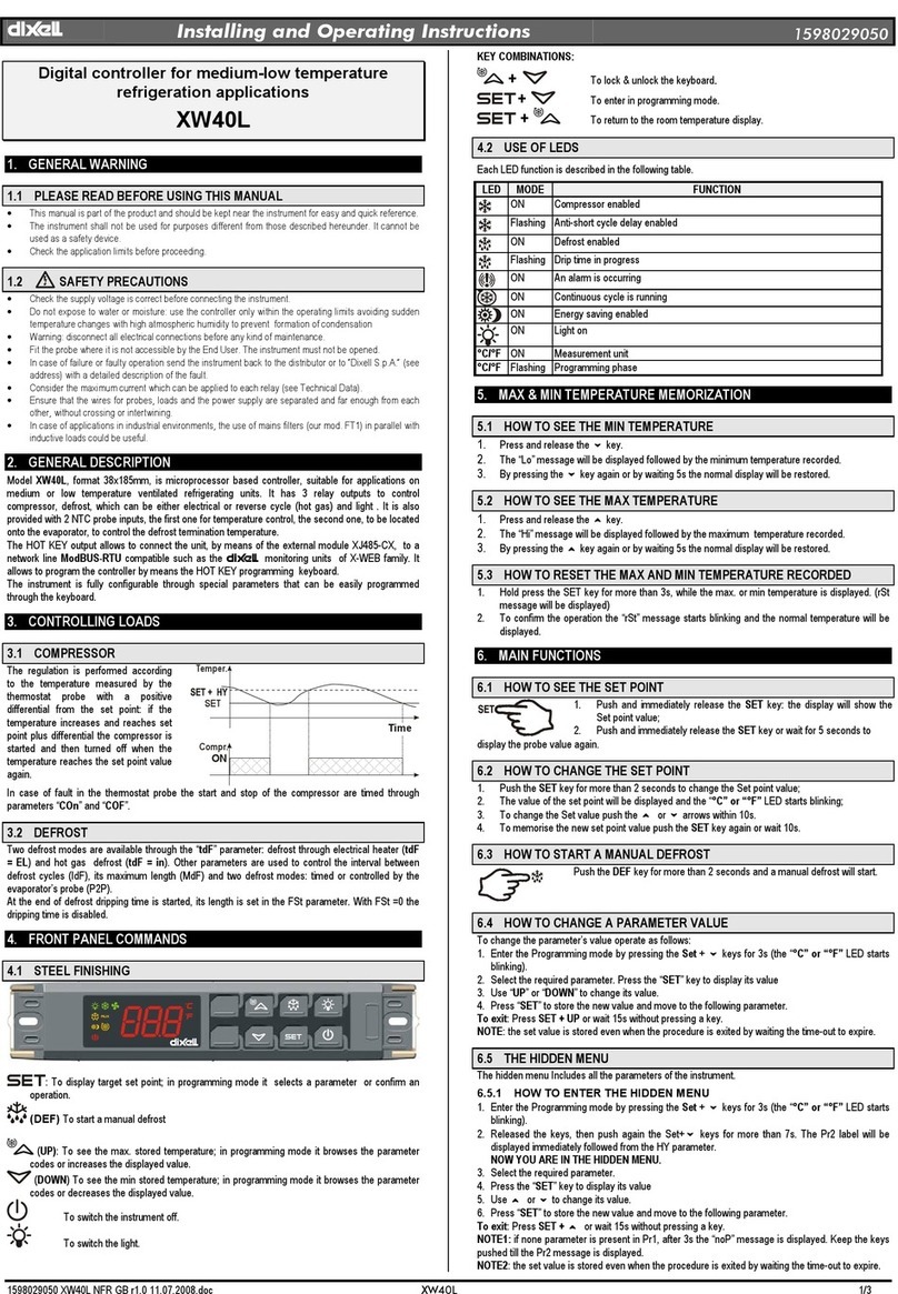 dIXEL XW40L Wiring diagram