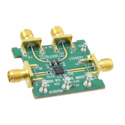 Analog Devices LINEAR TECHNOLOGY LTC5577 User manual