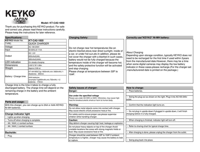 Keyko KT-CA2-1850 instructions