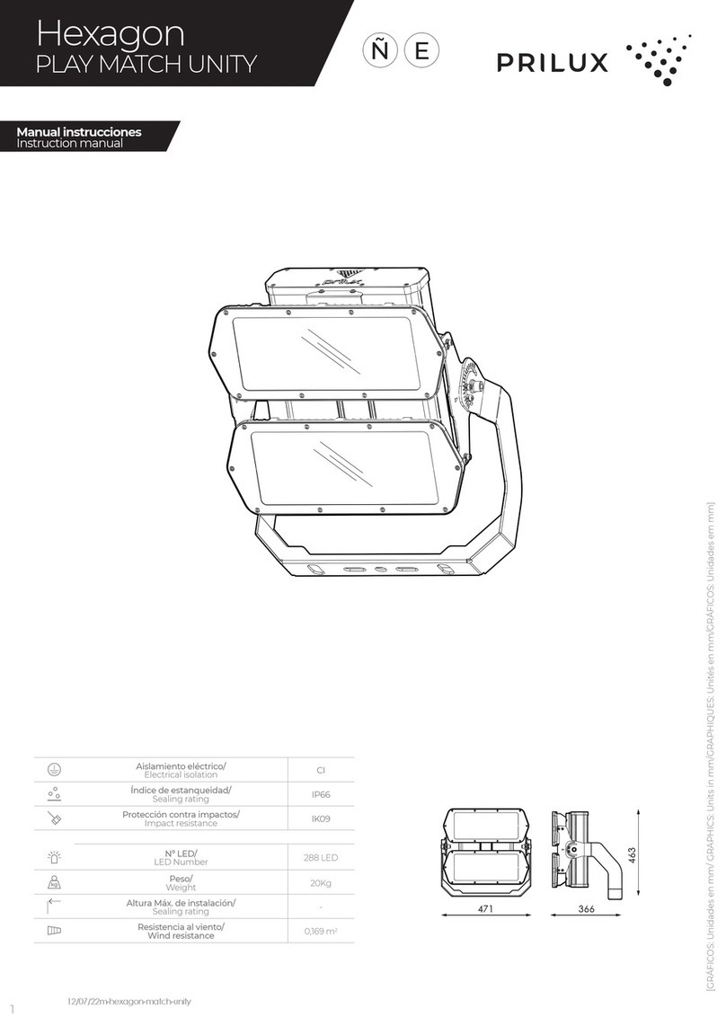 Prilux Hexagon User manual