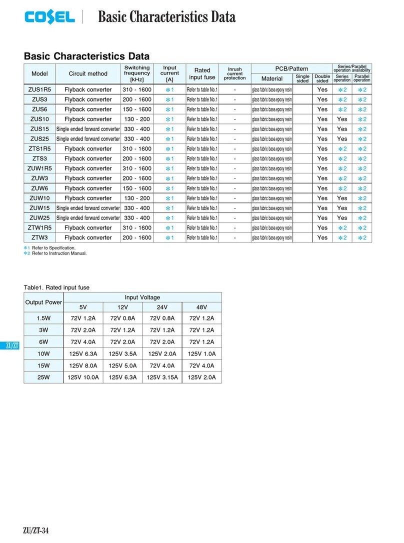 Cosel ZUS1R5 User manual