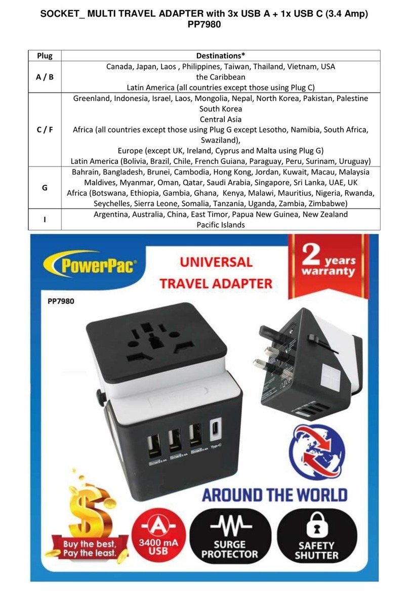powerpack PP7980 instructions