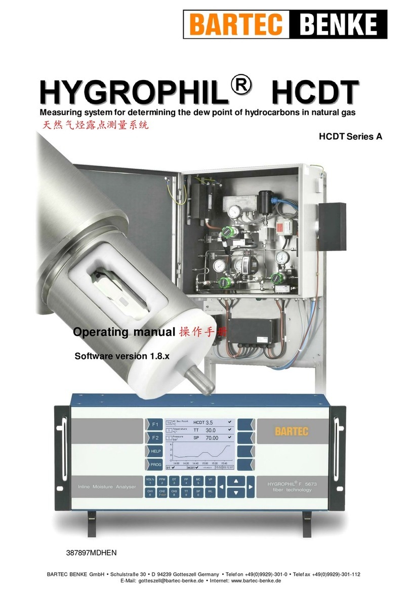 BARTEC BENKE HYGROPHIL HCDT Series User manual