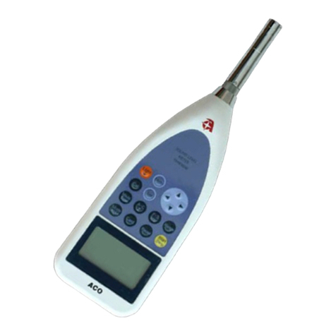 ACO 6236 User manual