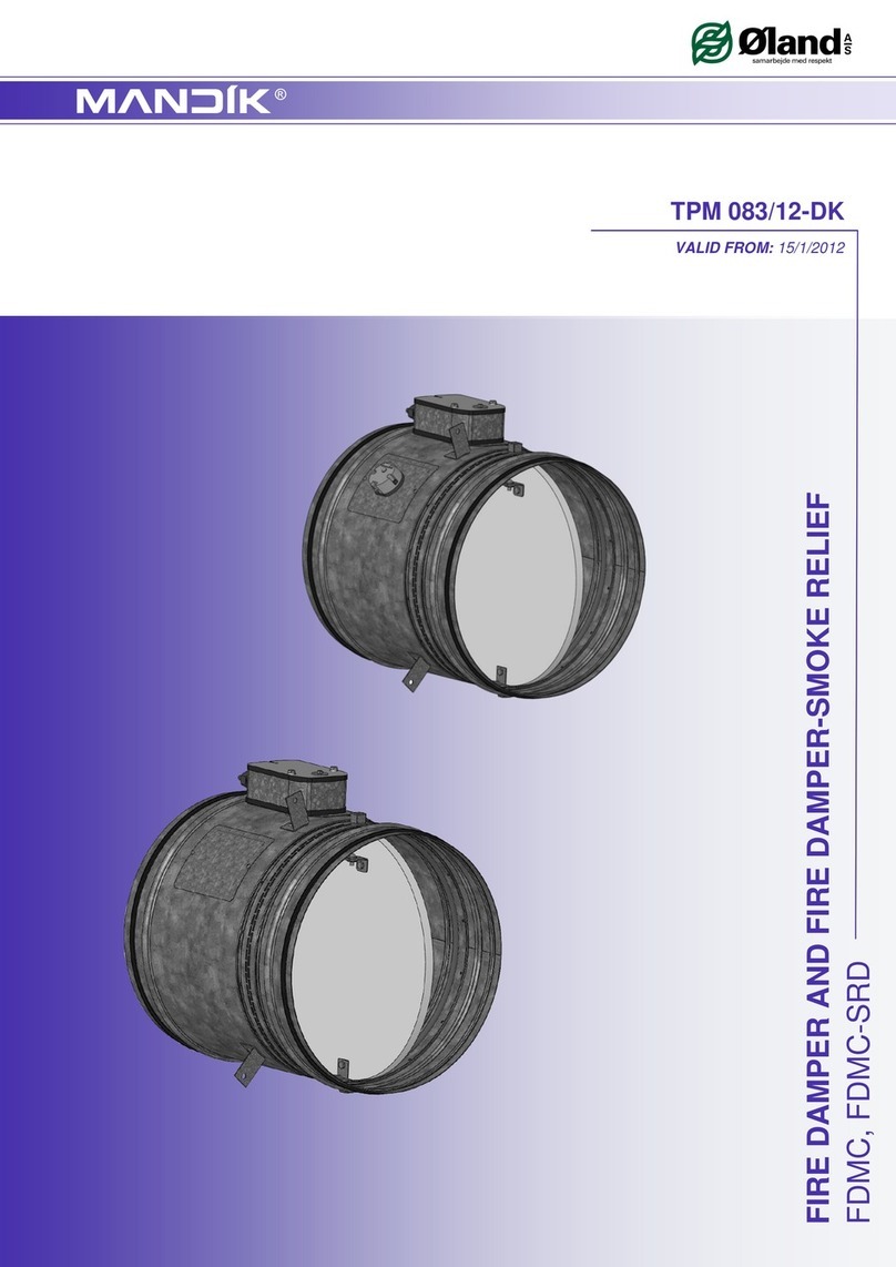 Mandik FDMC manual