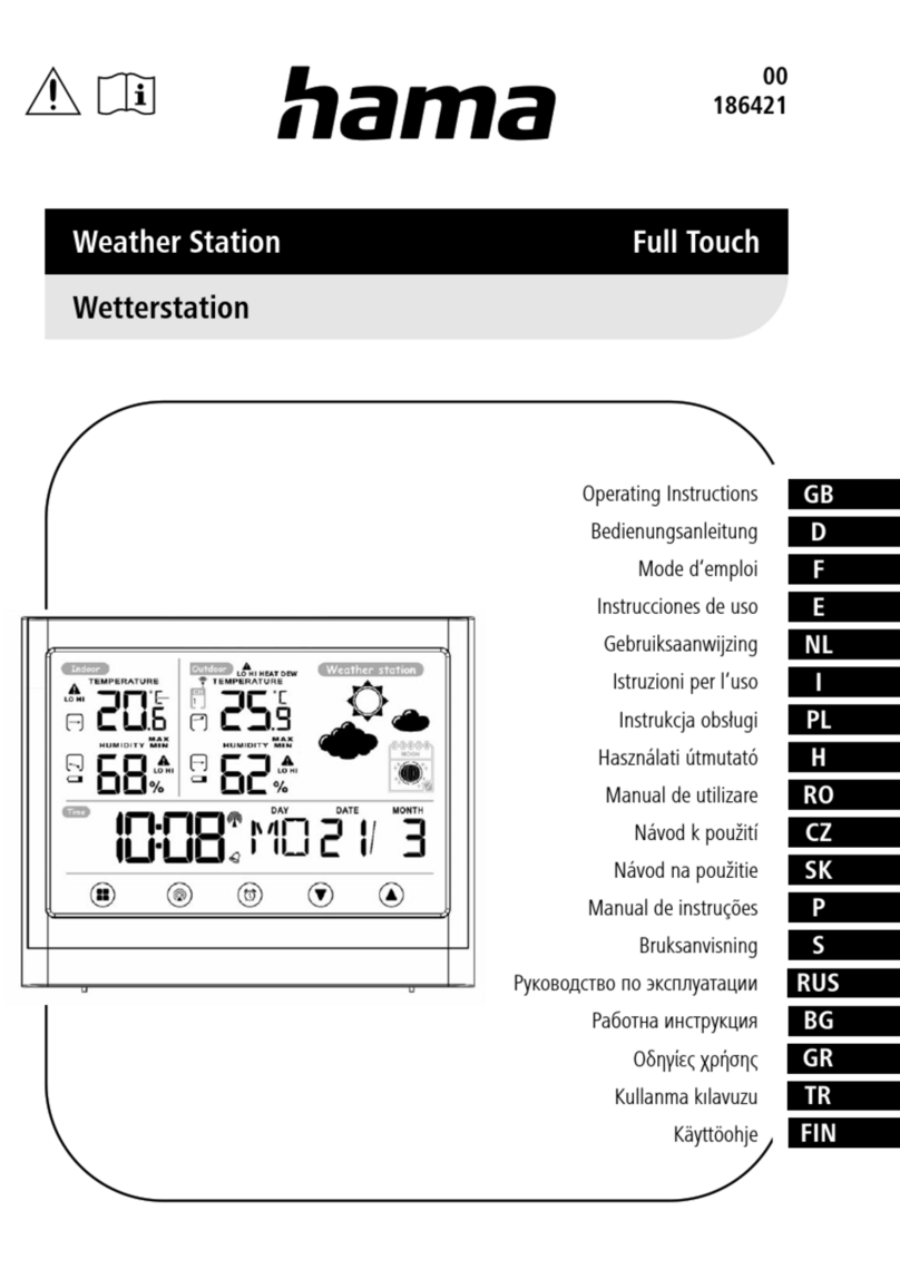 Hama 186421 operating instructions