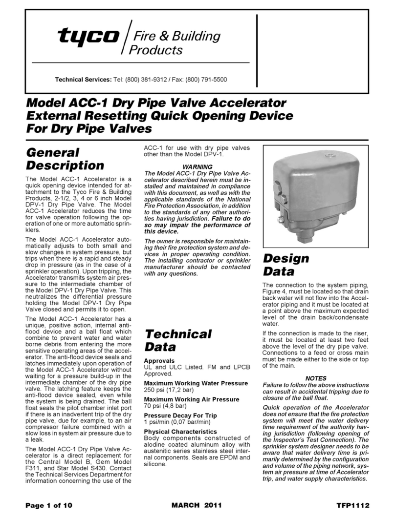 Tyco ACC-1 Operation manual
