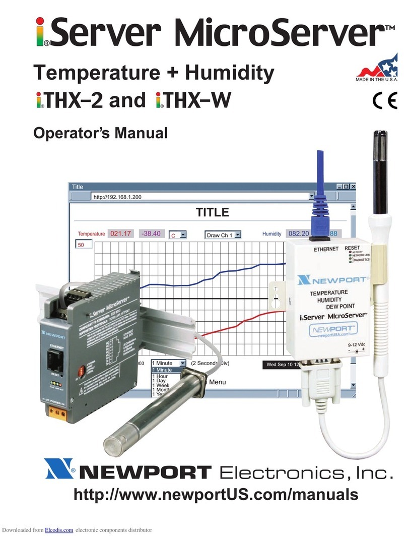 Newport Electronics iServer MicroServer iTHX-2 Operator's manual Newport Electronics iServer MicroServer iTHX-2 Operator's manual
