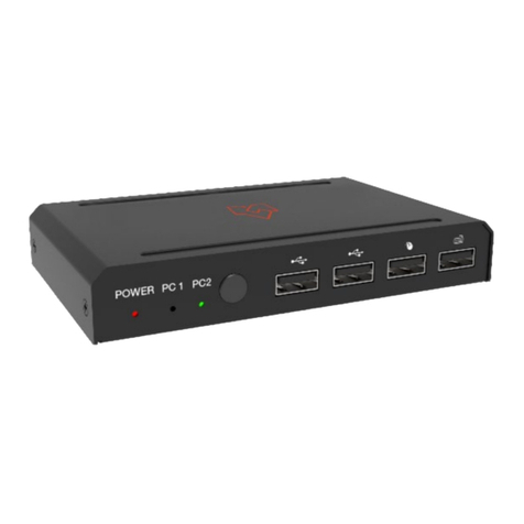 VigilLink VLKV-HD21 User manual