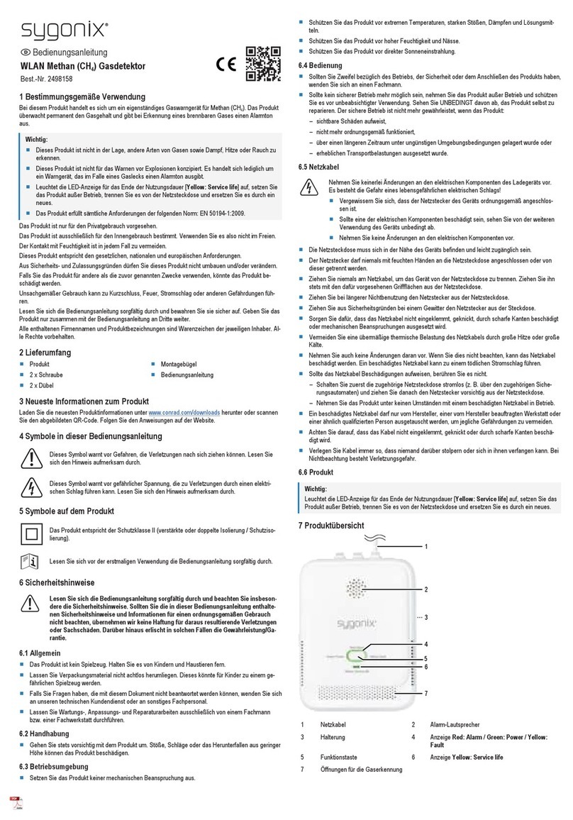 Sygonix 2498158 operating instructions