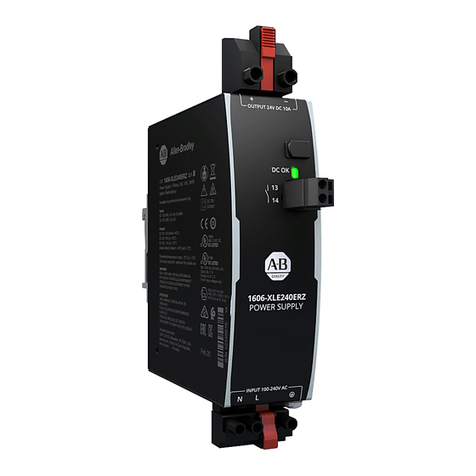 Rockwell Automation Allen-Bradley B Series User manual