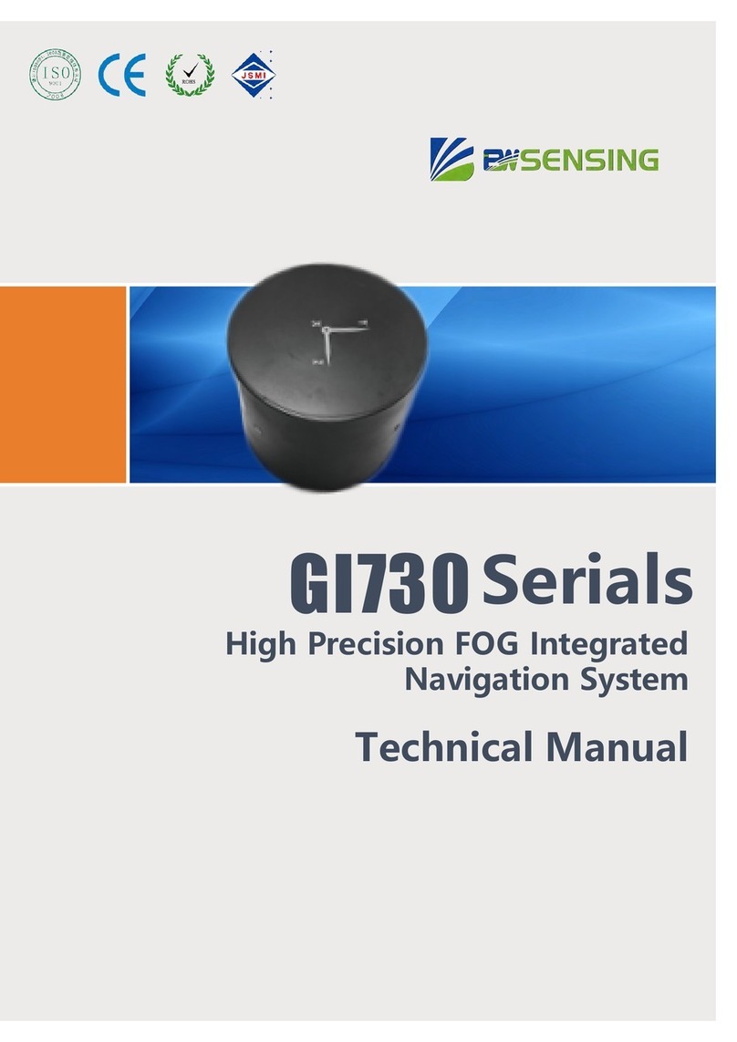 BW SENSING GI730 Series Technical manual