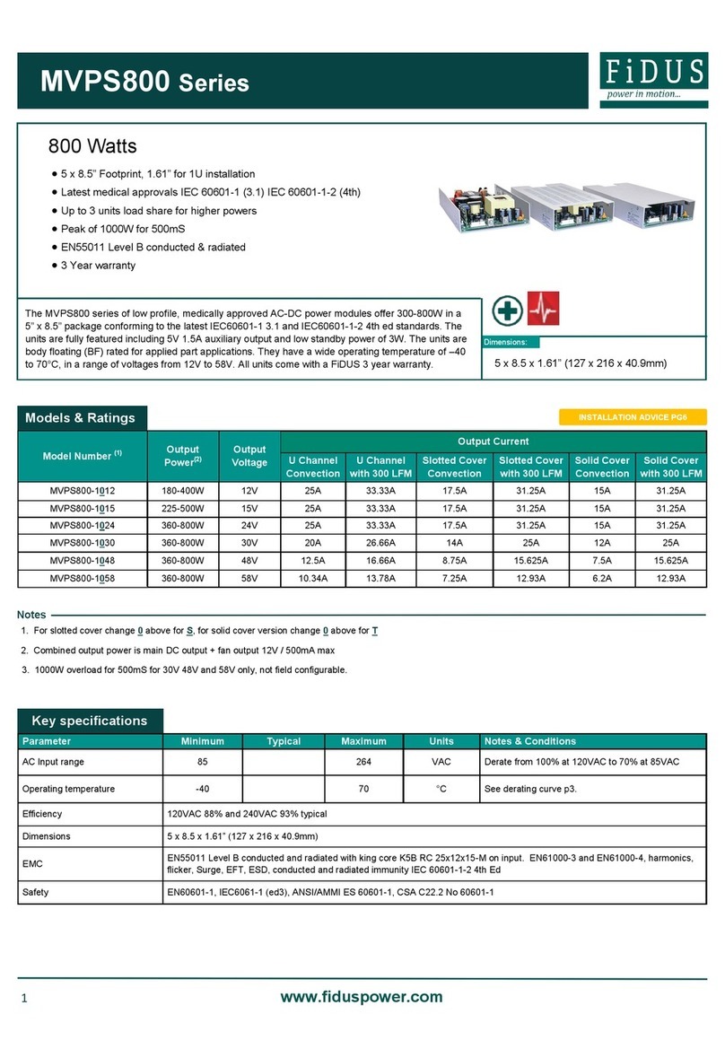 FiDUS MVPS800 Series User manual