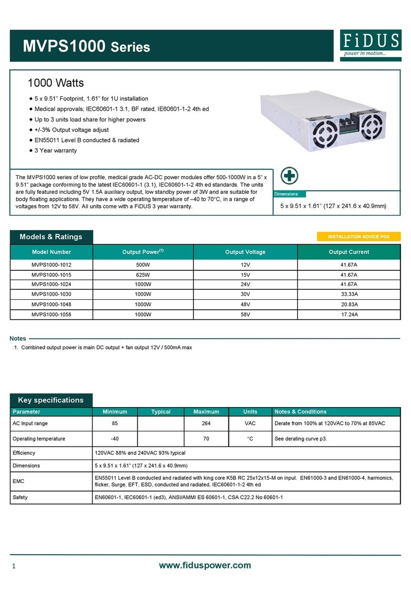 FiDUS MVPS1000 Series User manual