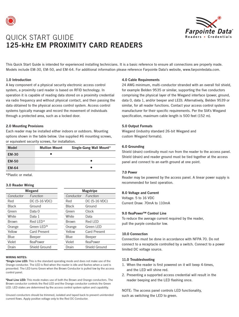 Farpointe Data EM-30 quick start guide
