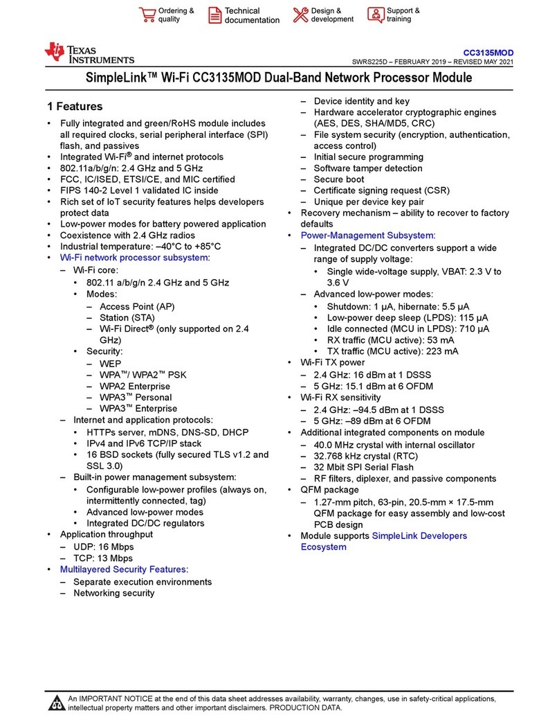 Texas Instruments SimpleLink SWRS225D User manual