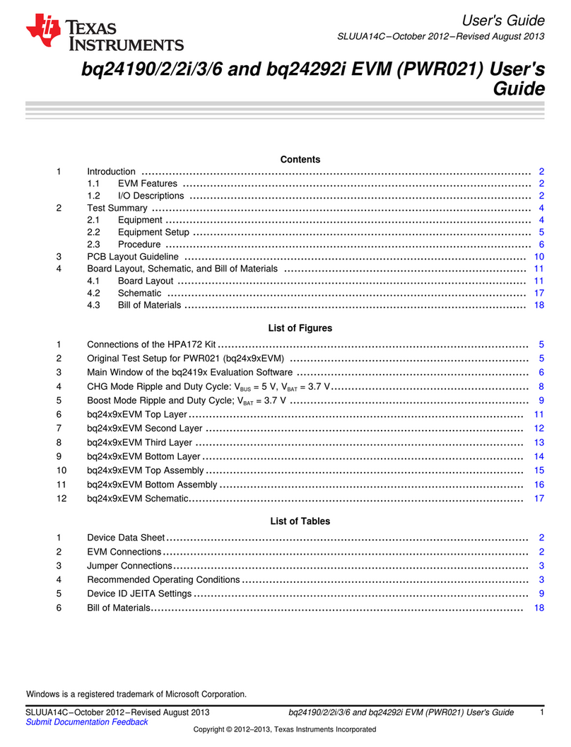 Texas Instruments bq24 9 Series User manual