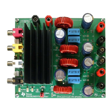 Texas Instruments PurePath TPA3251D2EVM User manual