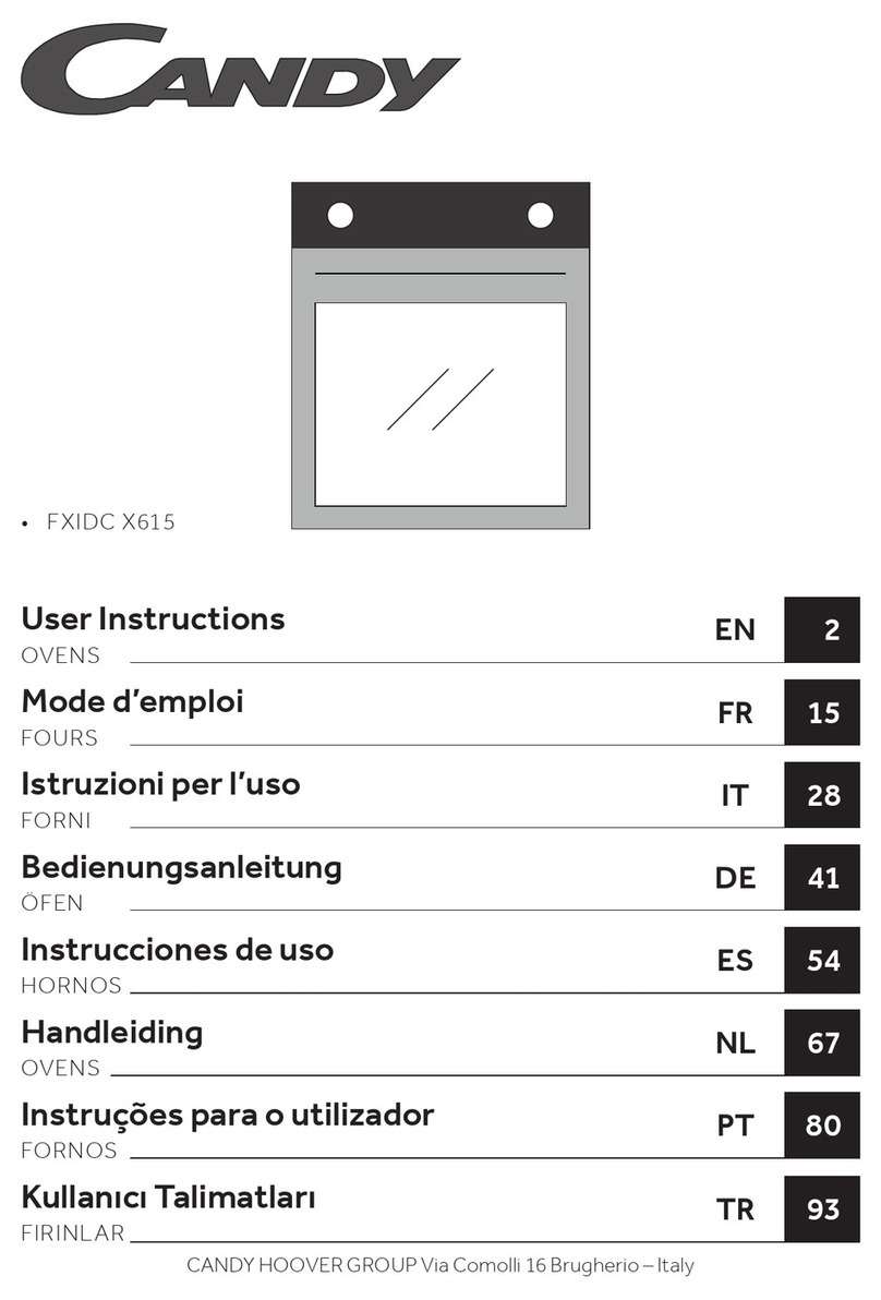 Candy FXIDC X615 User manual