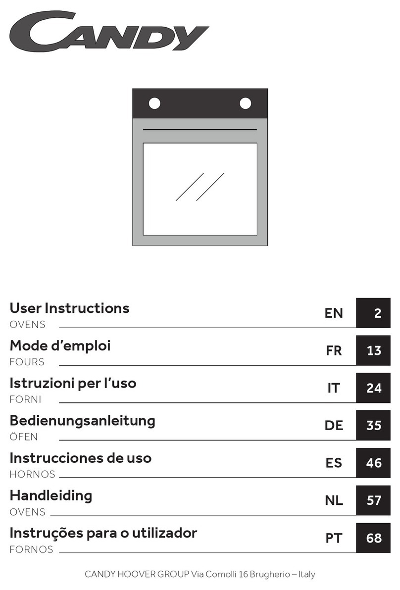 Candy FIDC B100 User manual