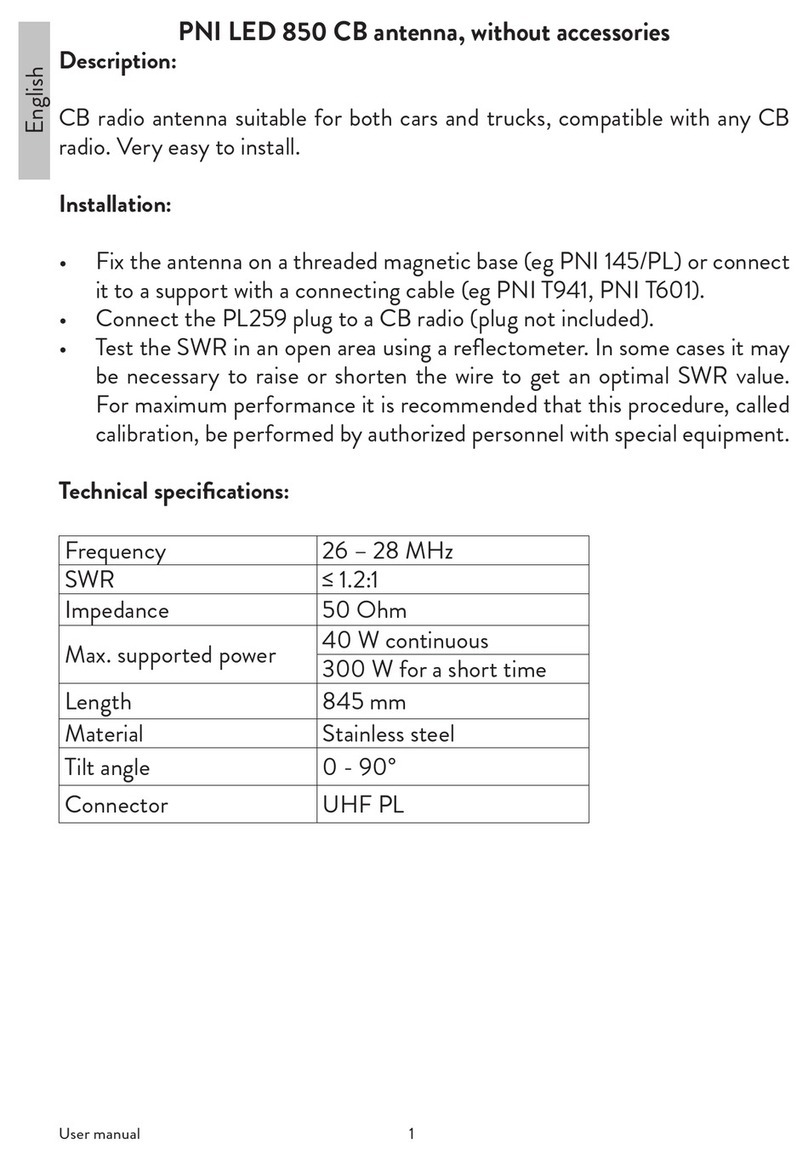 PNI LED 850 CB quick start guide