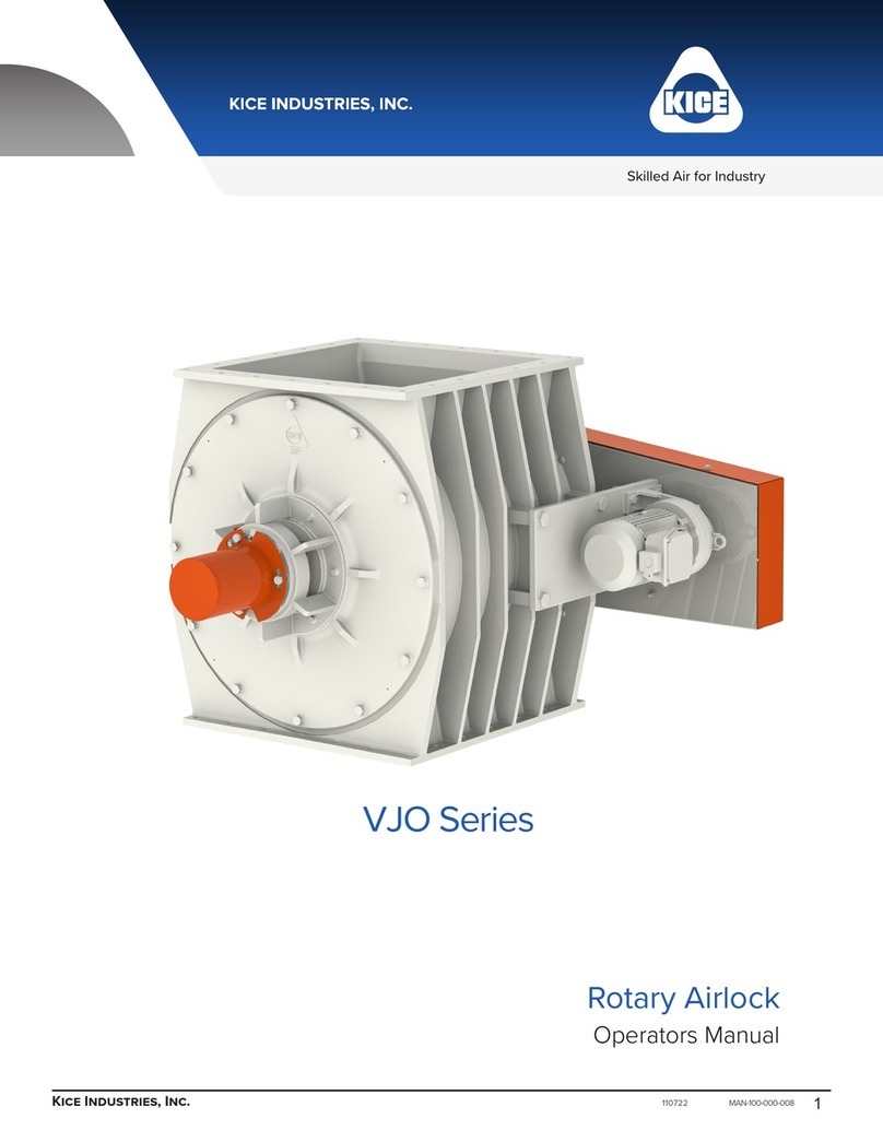 KICE VJO Series Operator's manual KICE VJO Series Operator's manual