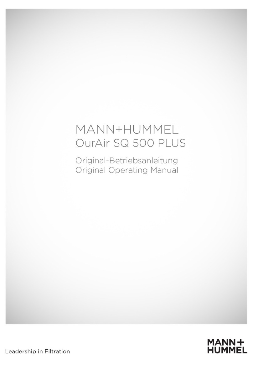 MANN+HUMMEL OurAir SQ 500 PLUS Original operating manual