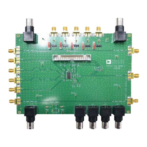 Analog Devices ADV3221-EVALZ User manual