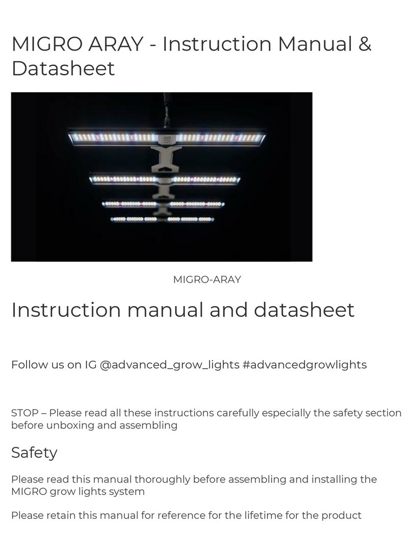 Advanced MIGRO ARAY Instruction Manual and Data Sheet