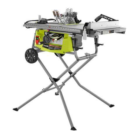 Ryobi RTS23 User manual