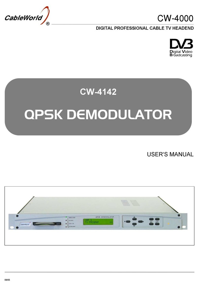 CableWorld CW-4142 user manual