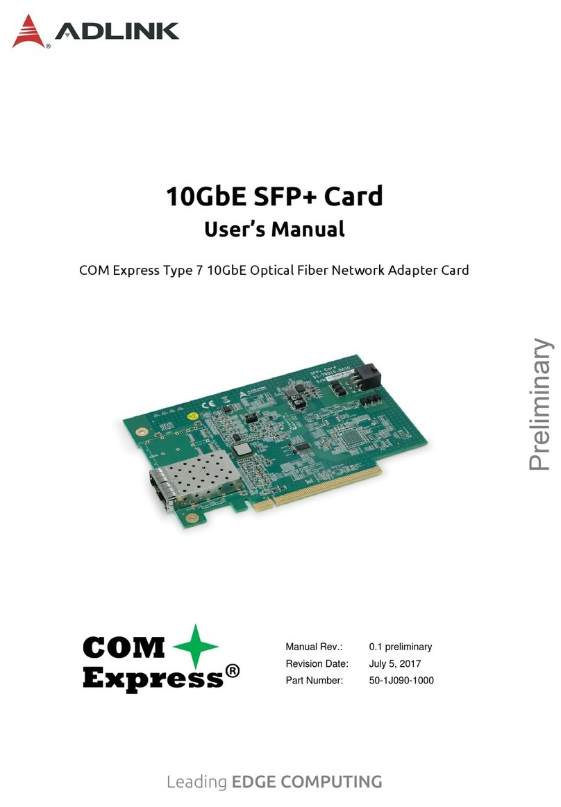 ADLINK Technology COM Express 7 user manual